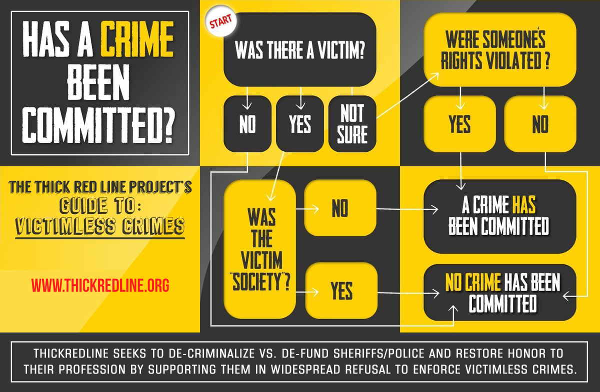 Thick_Red_Line_Has_A_Crime_Been_Committed